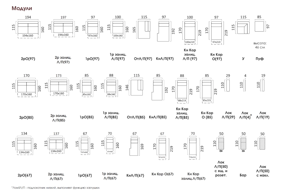 Элементы модульной системы Брайтон