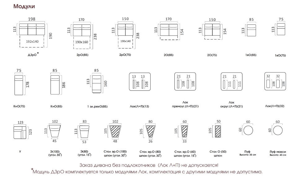 Элементы модульной системы Мишель