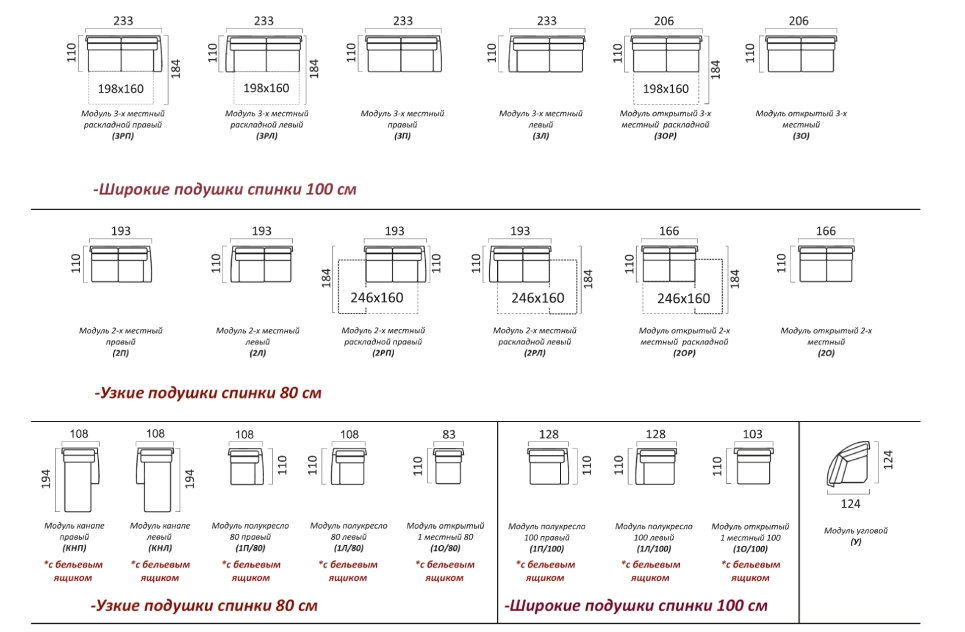 Элементы модульной системы Монако