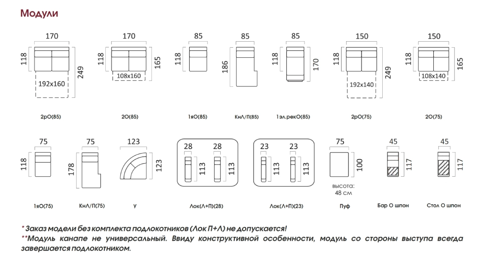 Элементы модульной системы Орлеан