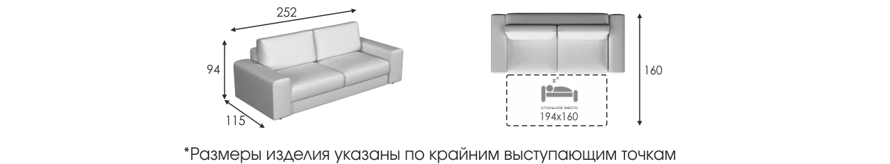 Модульный Диван Престон 2р размеры