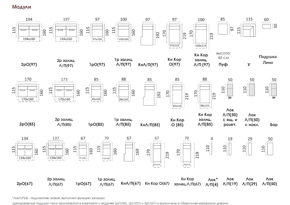 Элементы модульной системы Престон