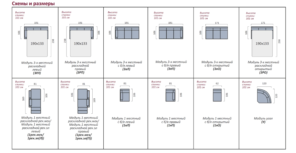 Элементы модульной системы Рей