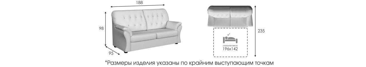 Ванкувер размеры